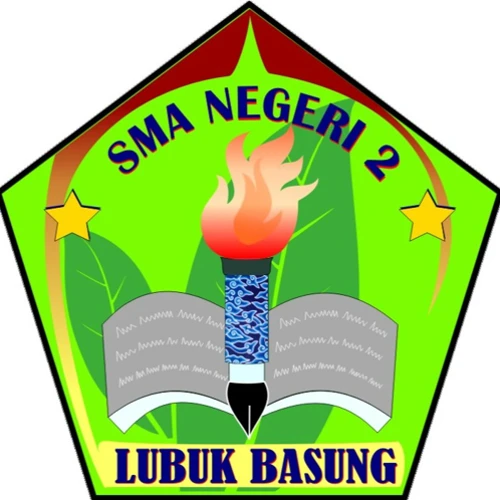 TIM SIGMA SMAN 2 LUBUK BASUNG